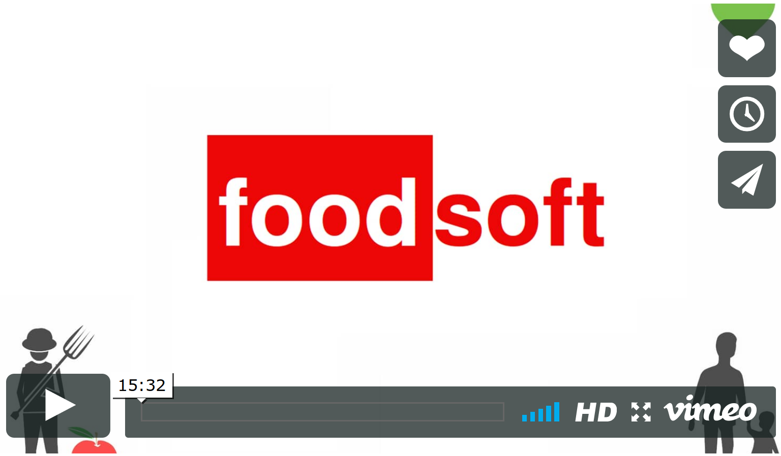 Foodsoft introduction video